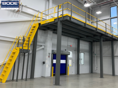 mezzanine